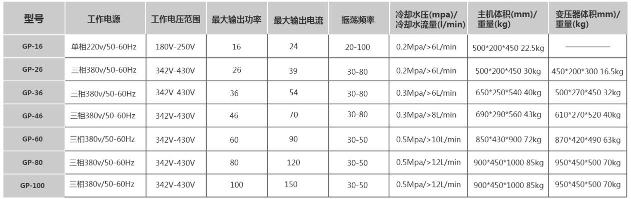 多工位铜管焊接高频钎焊机的技术参数